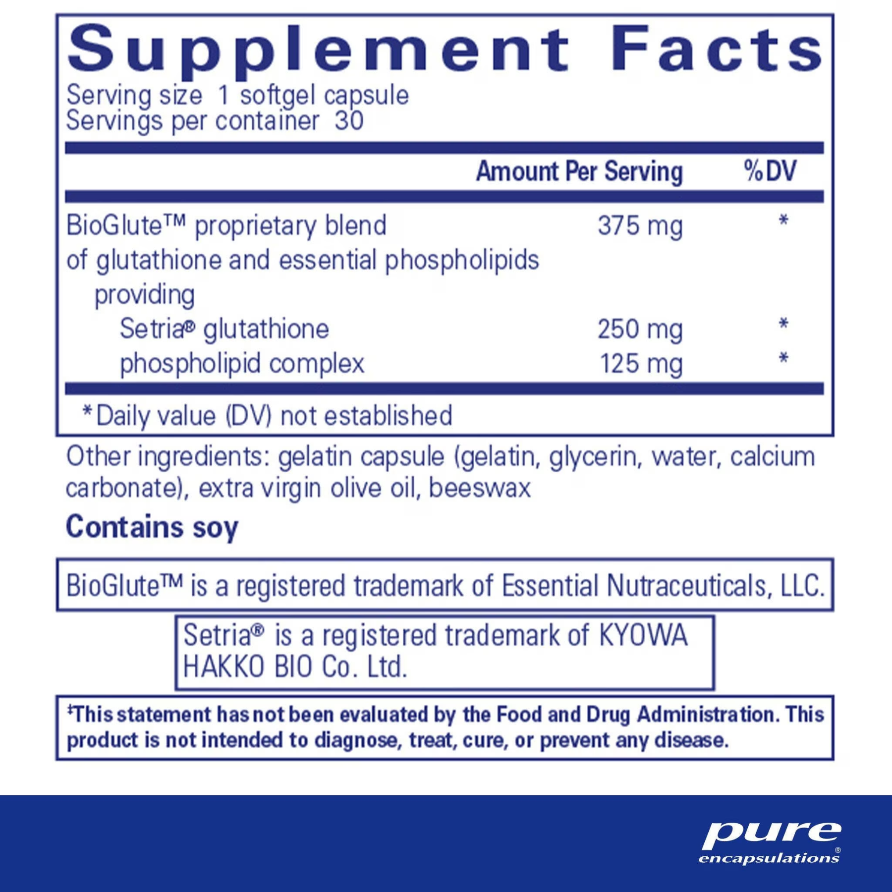 Liposomal Glutathione – Pure Encapsulations