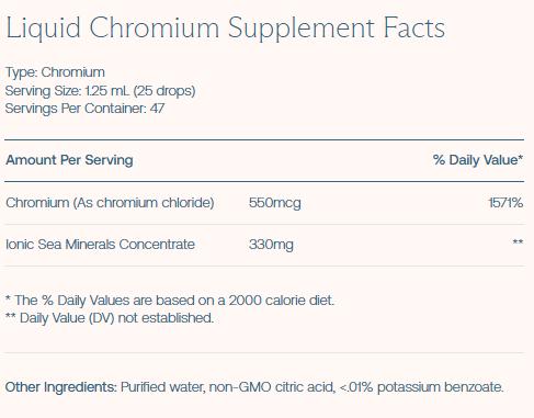 Liquid Chromium Supplement – BodyBio