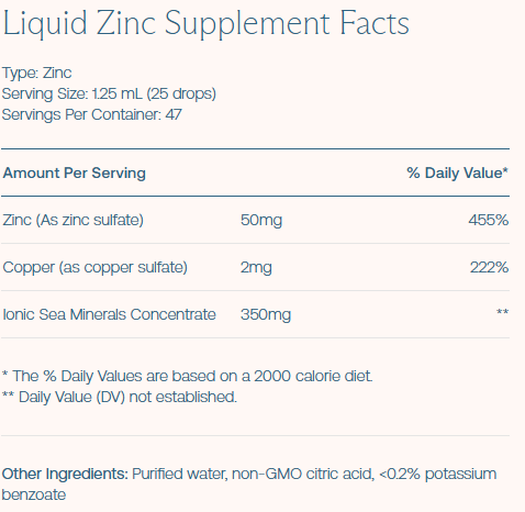 Liquid Zinc Supplement – BodyBio