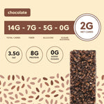 Mallow Munch – Perfect Keto