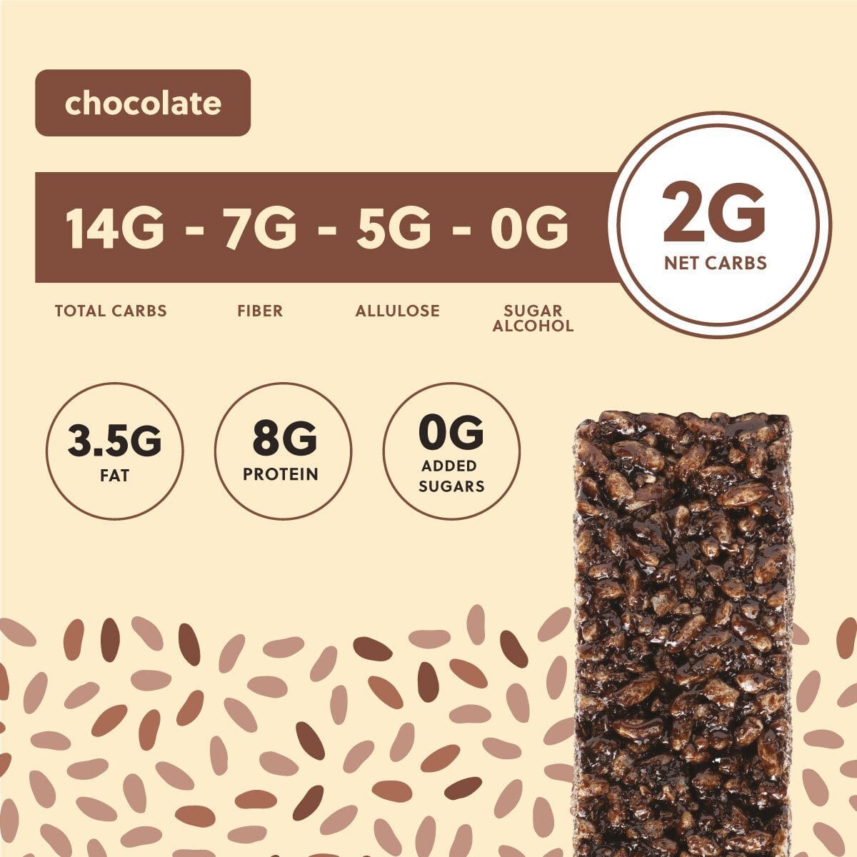 Mallow Munch – Perfect Keto