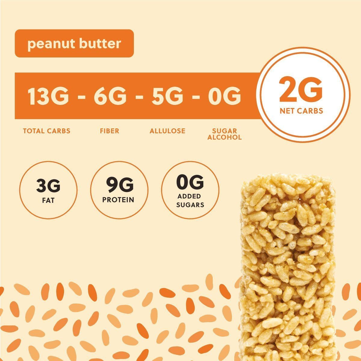 Mallow Munch – Perfect Keto