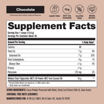 MCT Oil Powder – Perfect Keto