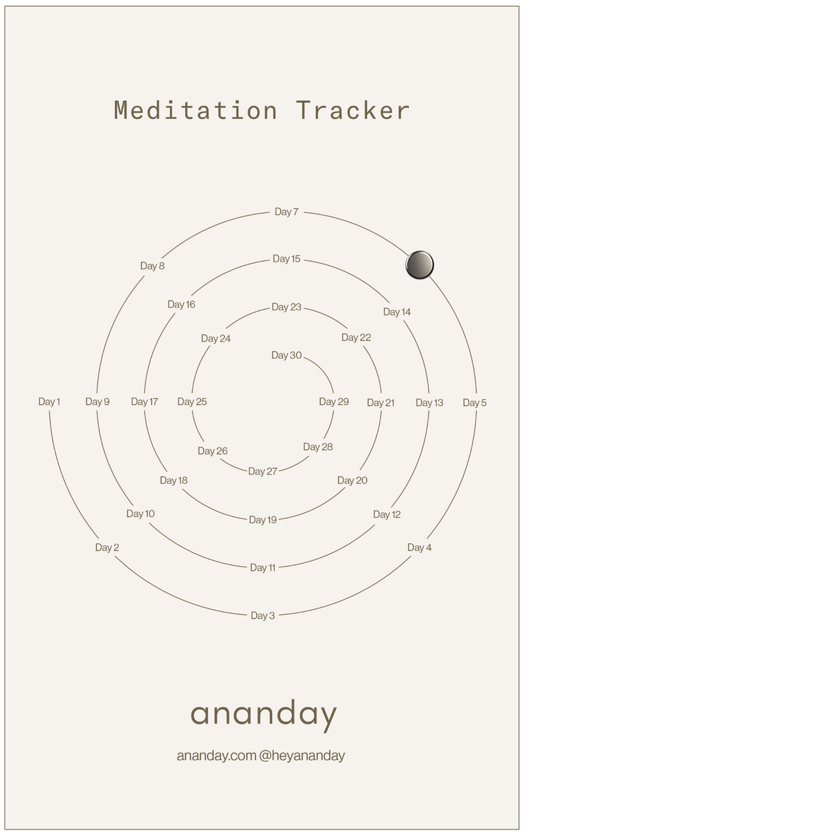 Meditation Tracker – Ananday