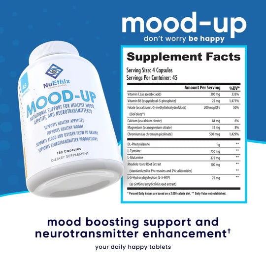 MoodUp – NuEthix