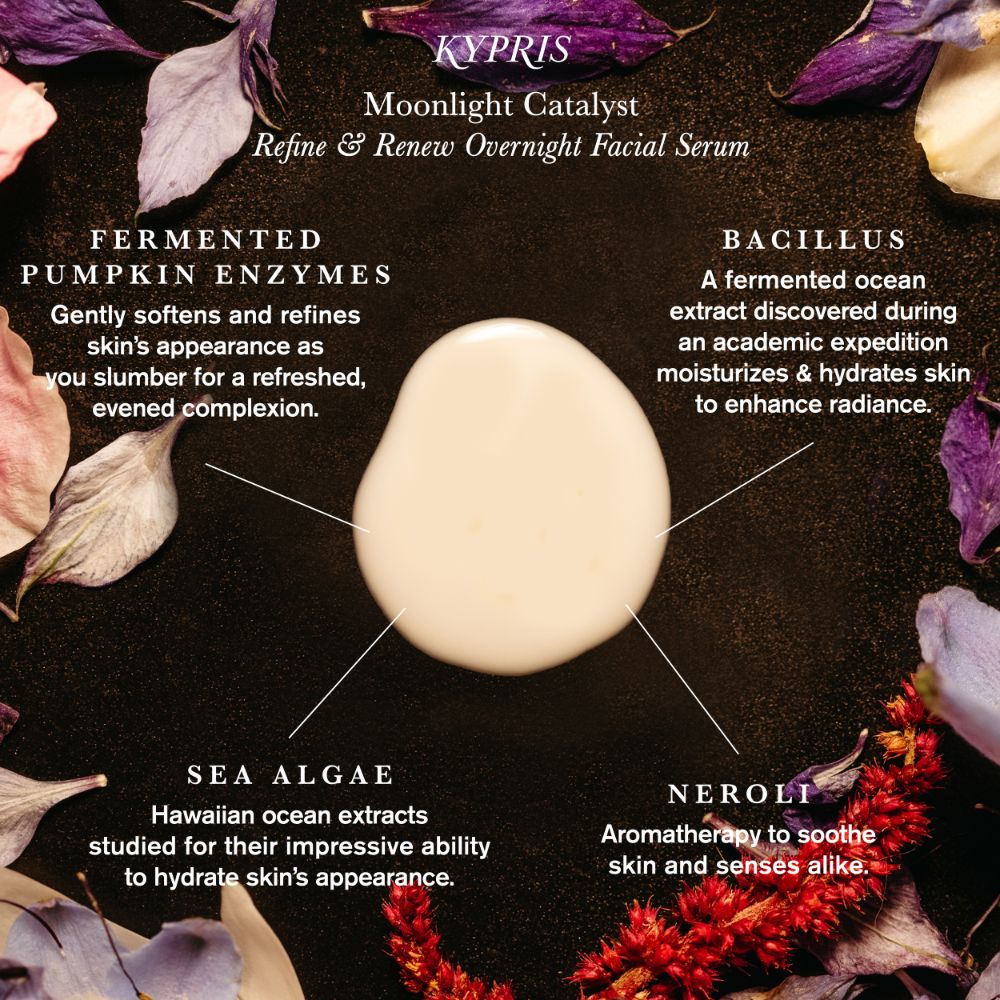 Moonlight Catalyst - Refine & Renew Overnight Facial Serum – KYPRIS