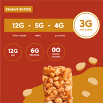 Nola Bars – Perfect Keto