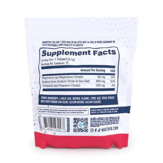 NU-LYTES Electrolytes – NuEthix