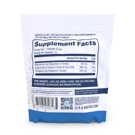 NU-LYTES Electrolytes – NuEthix