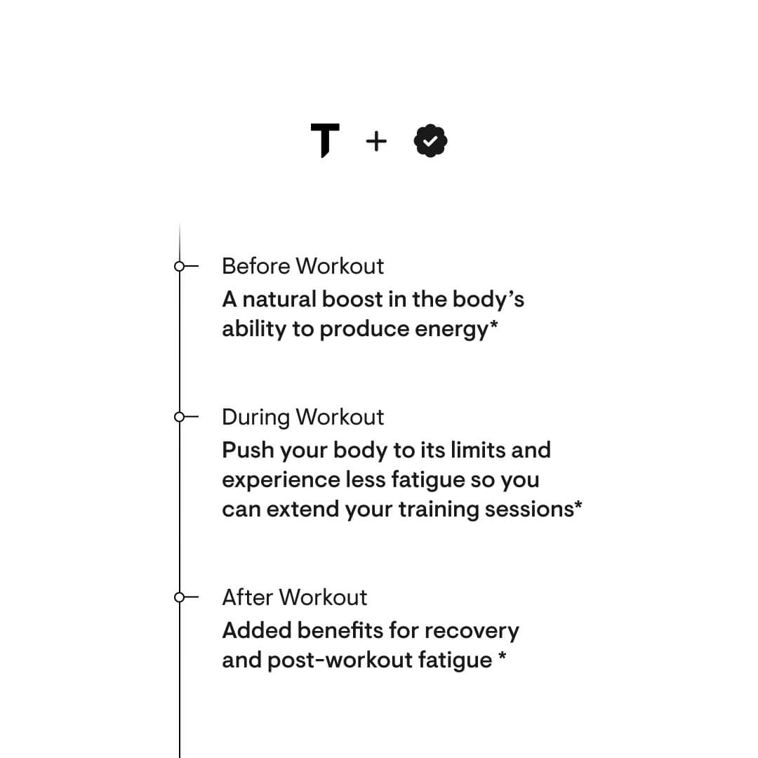 Pre-Workout Elite – Thorne