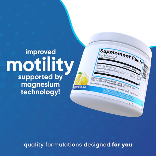 Prosorb+ Magnesium – NuEthix