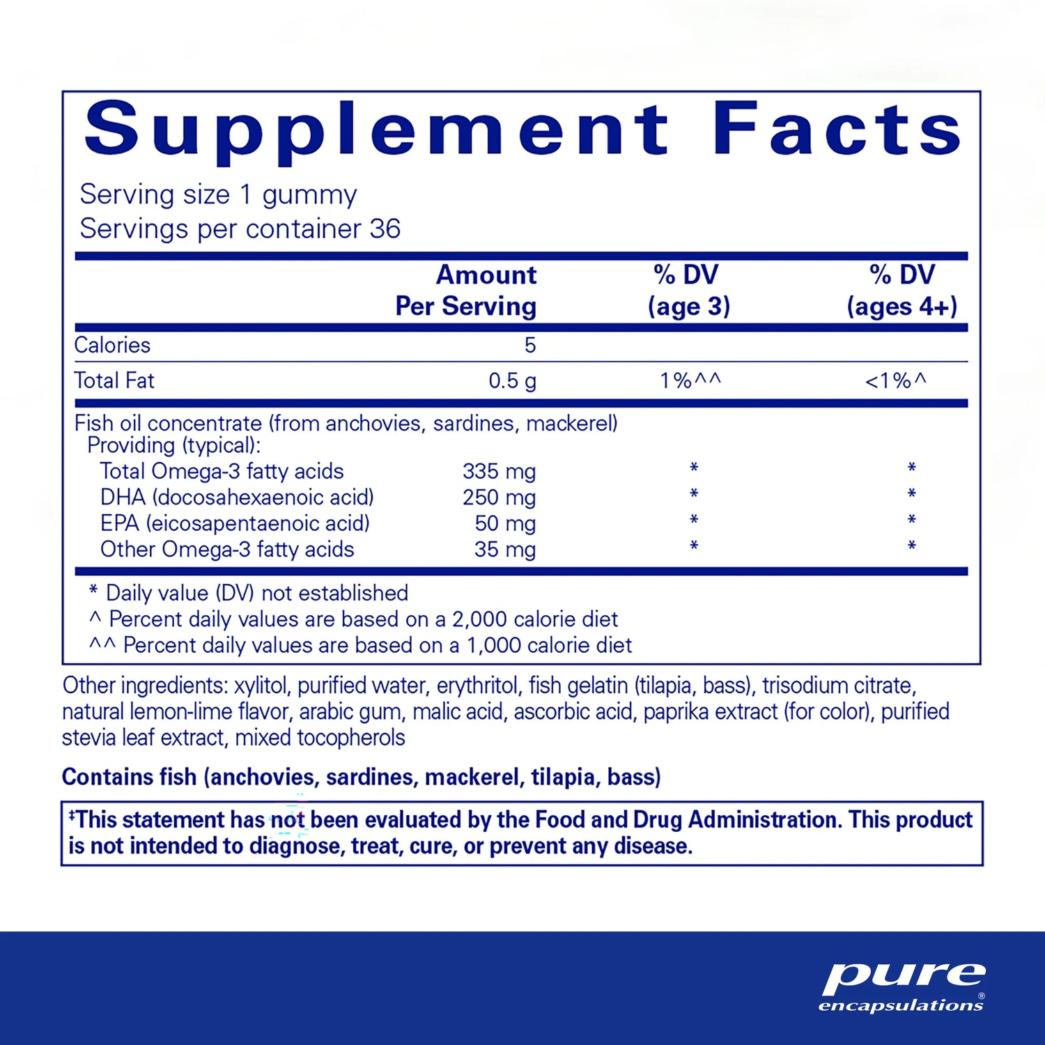 PureNutrients EPA/DHA Gummy – Pure Encapsulations