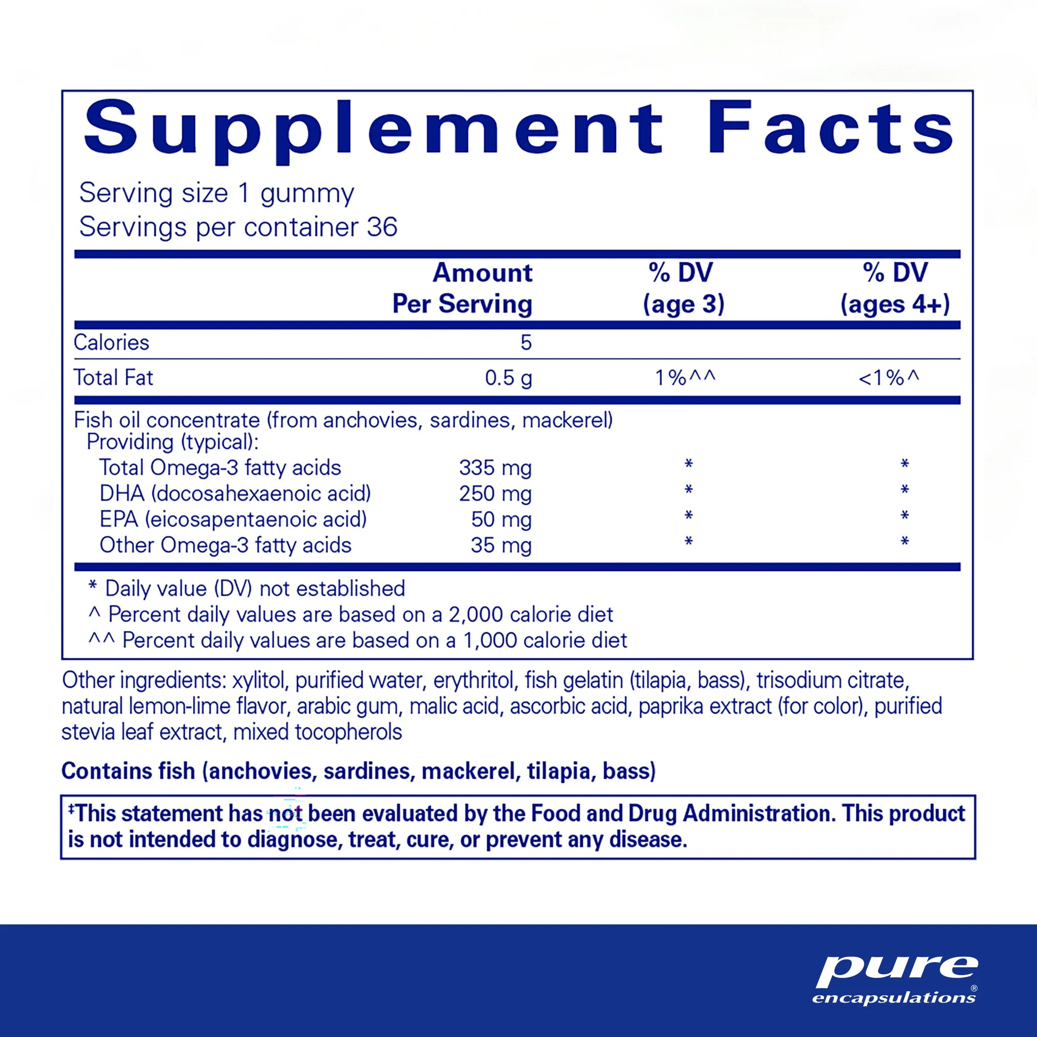 PureNutrients EPA/DHA Gummy – Pure Encapsulations