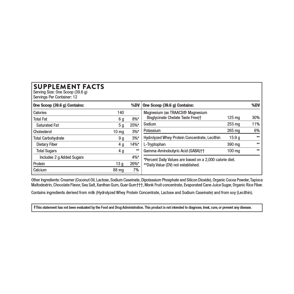 RecoveryPro – Thorne