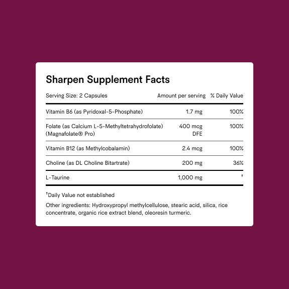 Sharpen – Tally Health
