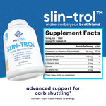 Slin-Trol – NuEthix