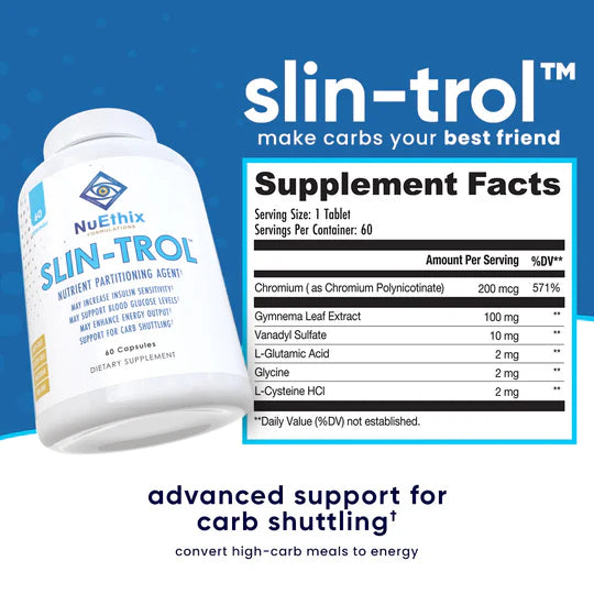 Slin-Trol – NuEthix