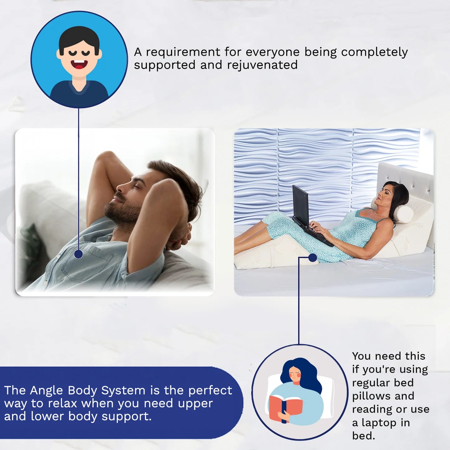 The Angle Body System – Back Support Systems