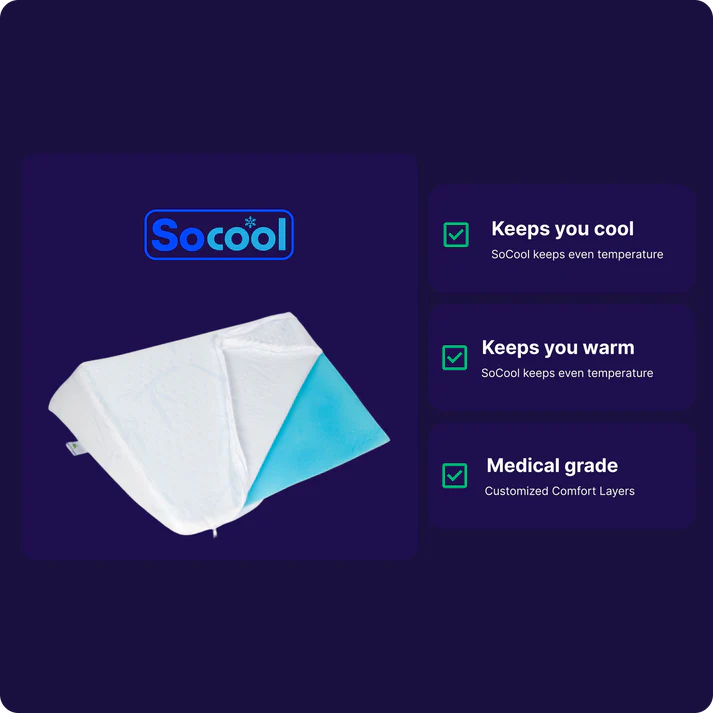 The Angle Wedge Pillow for Back Pain – Back Support Systems