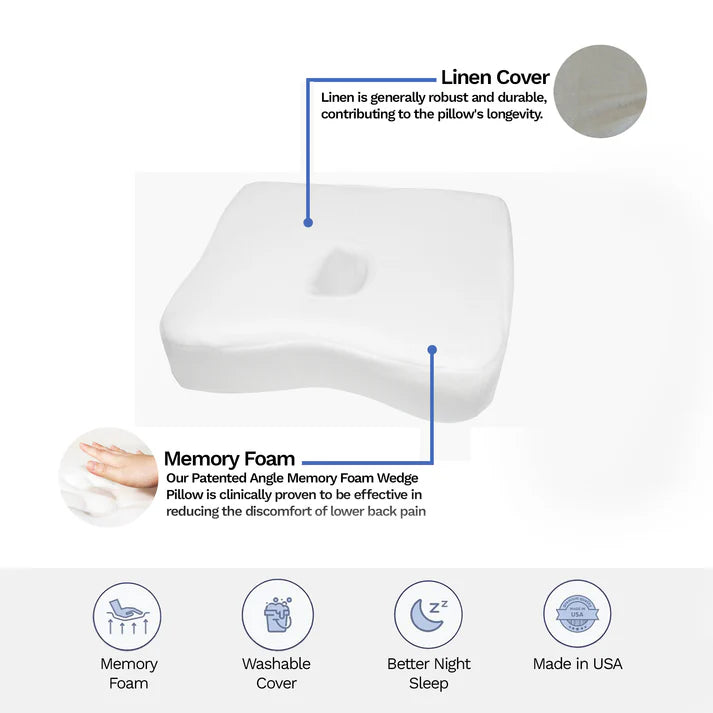The Ear Piercing Pillow – Back Support Systems