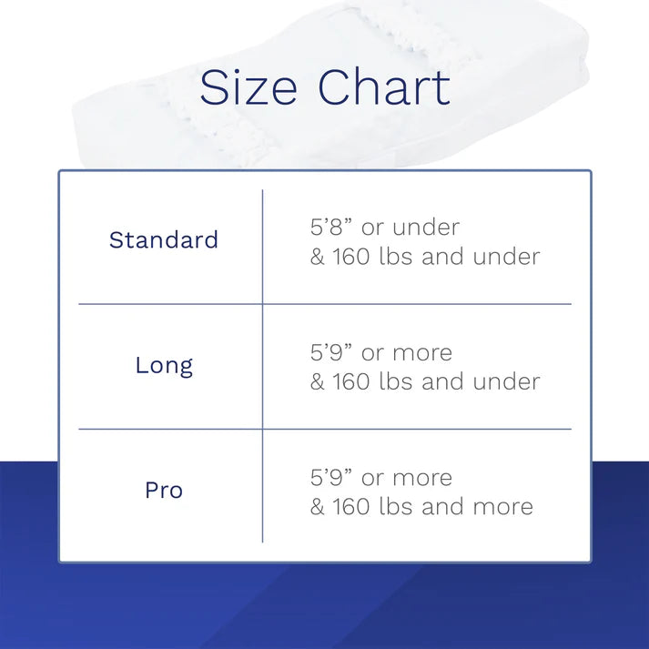 The Knee-T Leg Pillow for Pain Relief – Back Support Systems