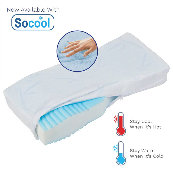 The Knee-T Leg Pillow for Pain Relief – Back Support Systems