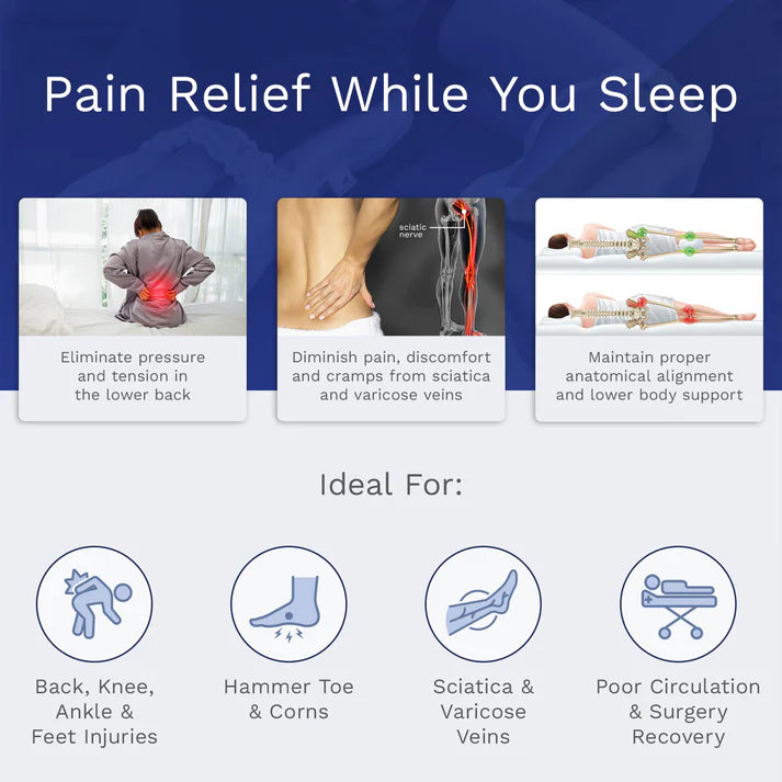 The Knee-T Leg Pillow for Pain Relief – Back Support Systems