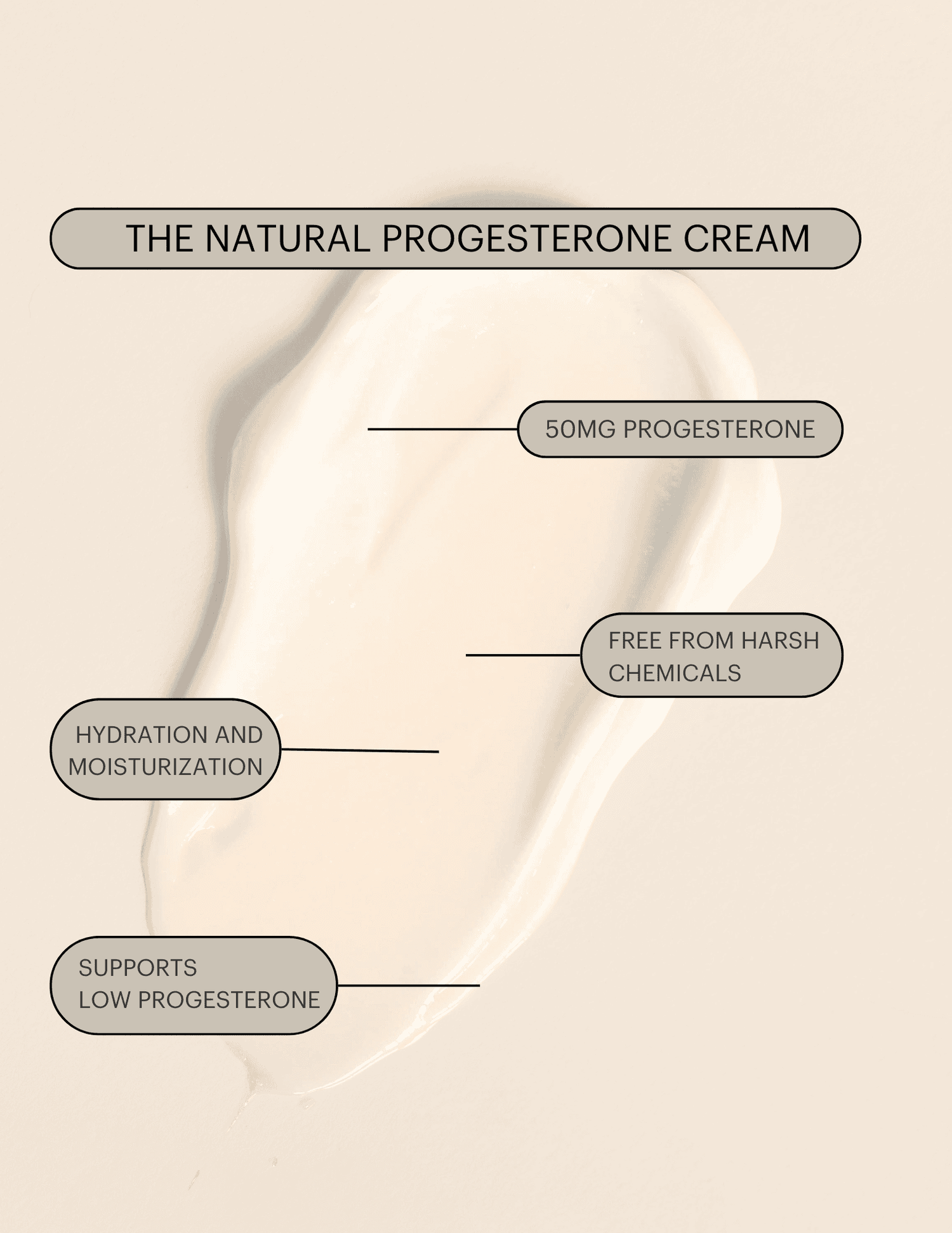 The Natural Progesterone Cream 50mg – Raena