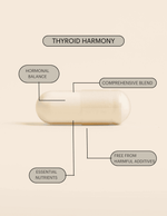 Thyroid Harmony Herbal Support – Raena