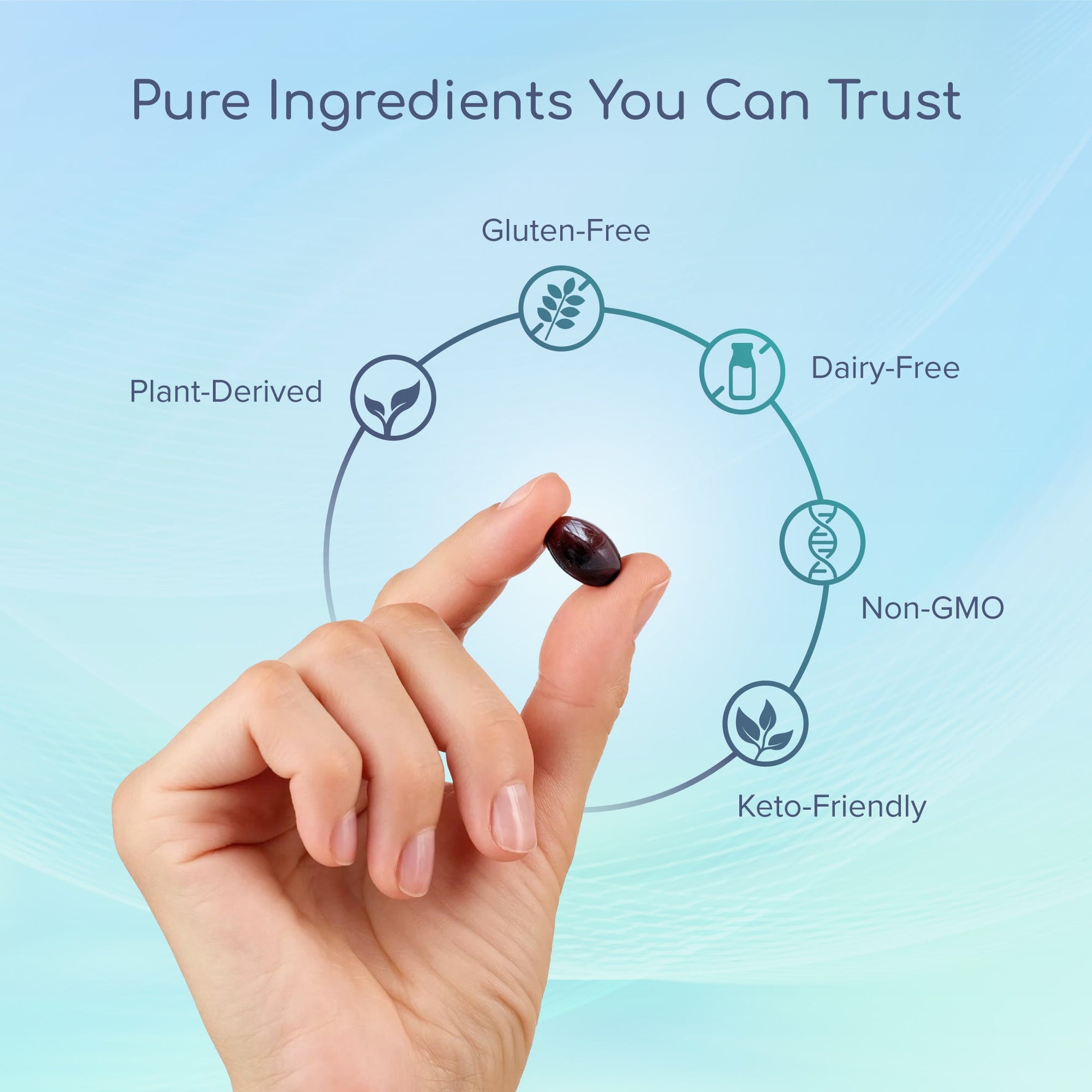 Total Eye Health + With Blue Light Filter Supplement – DefenderShield