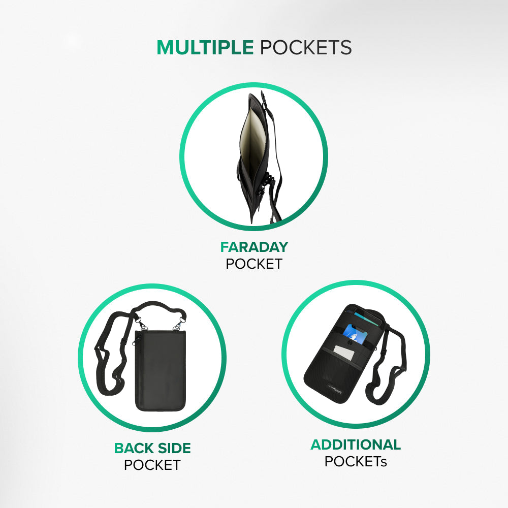 Ultra Armor ConcealShield Cell Phone Faraday Travel Bag – EMF + RFID Blocking Privacy Pouch – DefenderShield