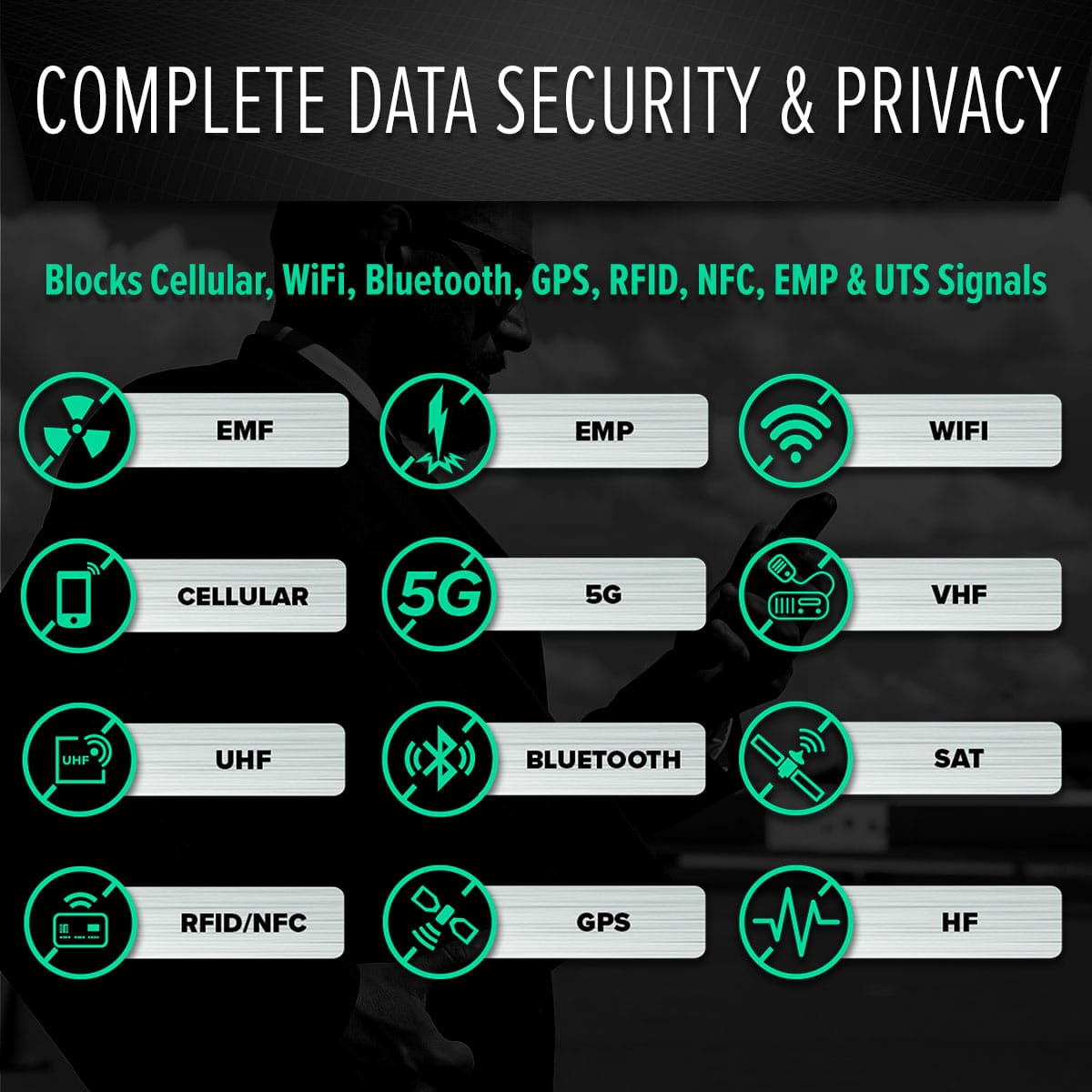 Ultra Armor Cybersecurity & Privacy Key Fob Faraday Bag – DefenderShield