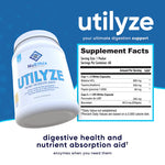 Utilyze – NuEthix