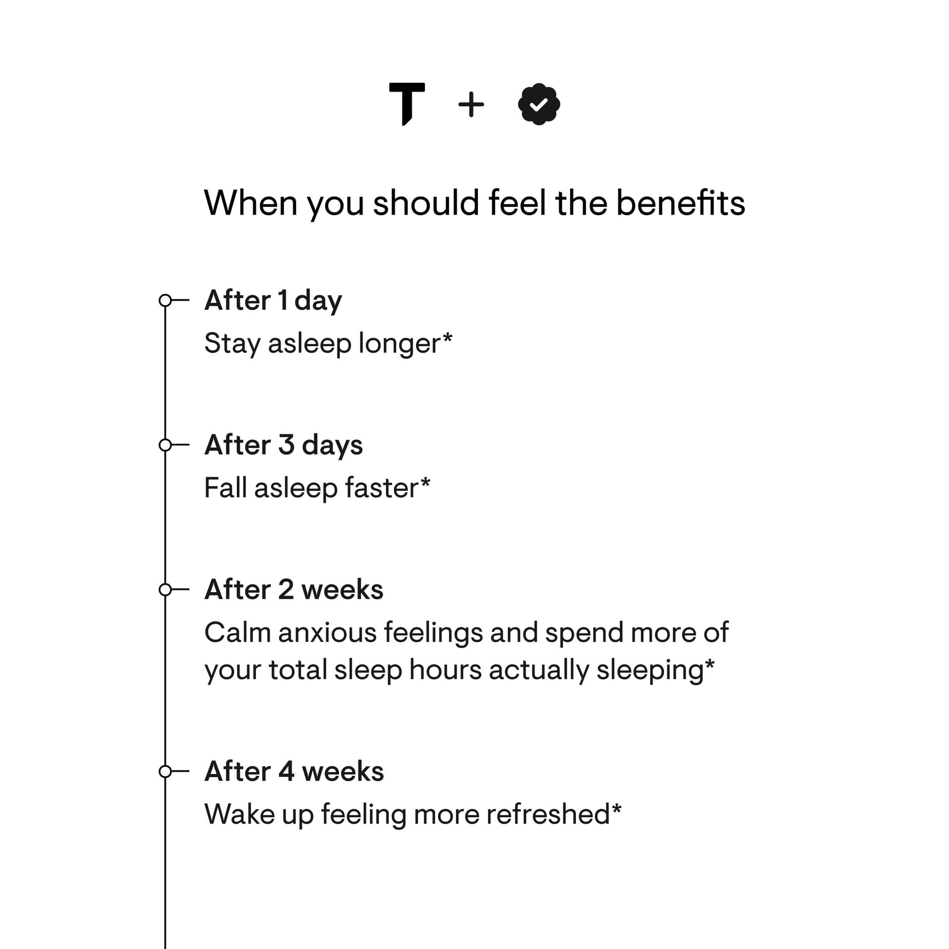 Valerian Root – Thorne