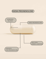 Vital Pregnenolone – Raena