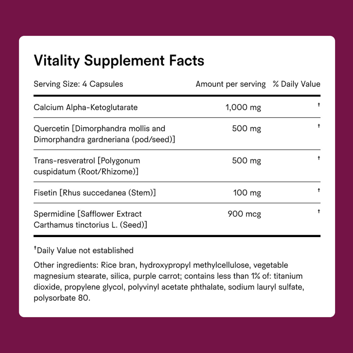 Vitality – Tally Health
