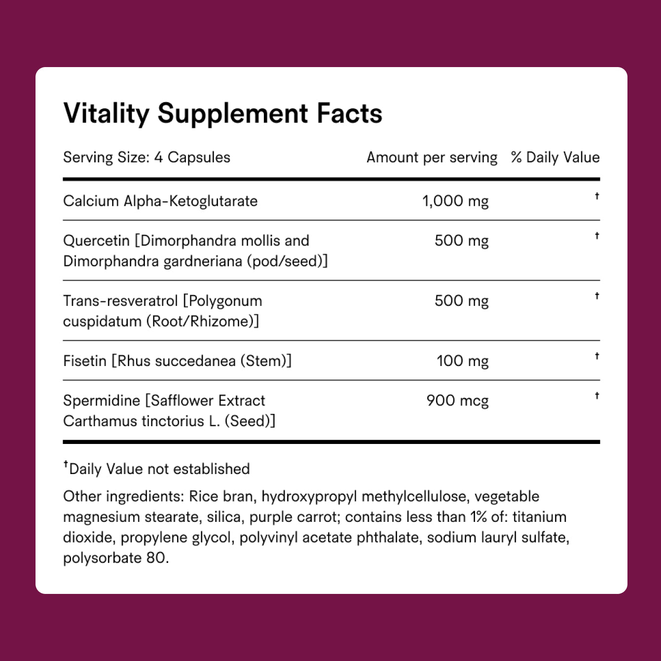 Vitality – Tally Health