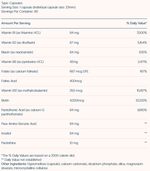 Vitamin B+ – BodyBio