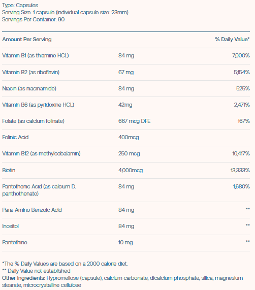 Vitamin B+ – BodyBio