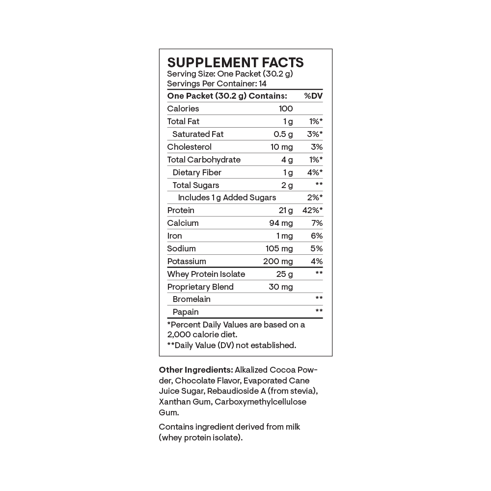 Whey Protein Isolate - Travel Packs - Chocolate – Thorne