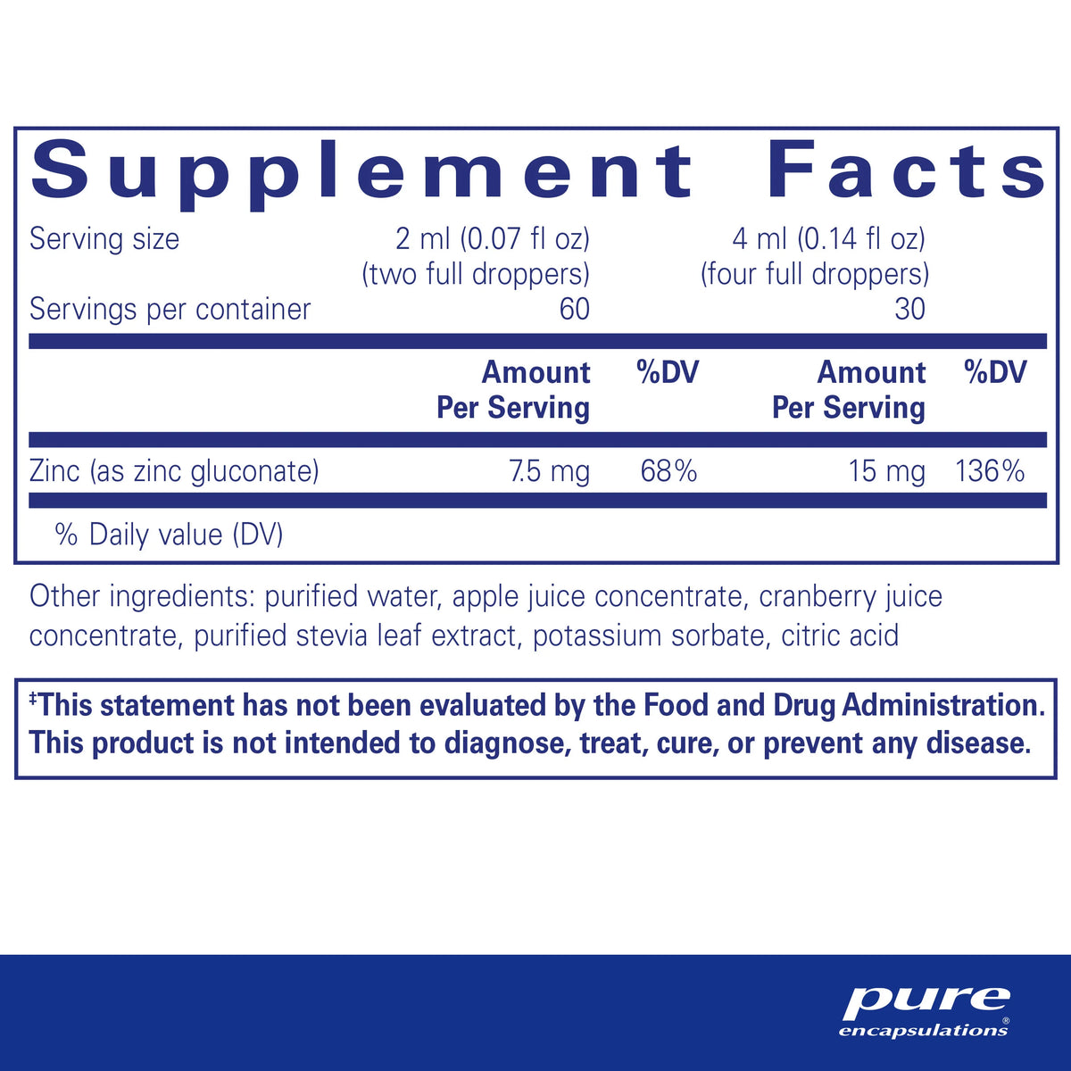 Zinc Liquid 15 mg – Pure Encapsulations