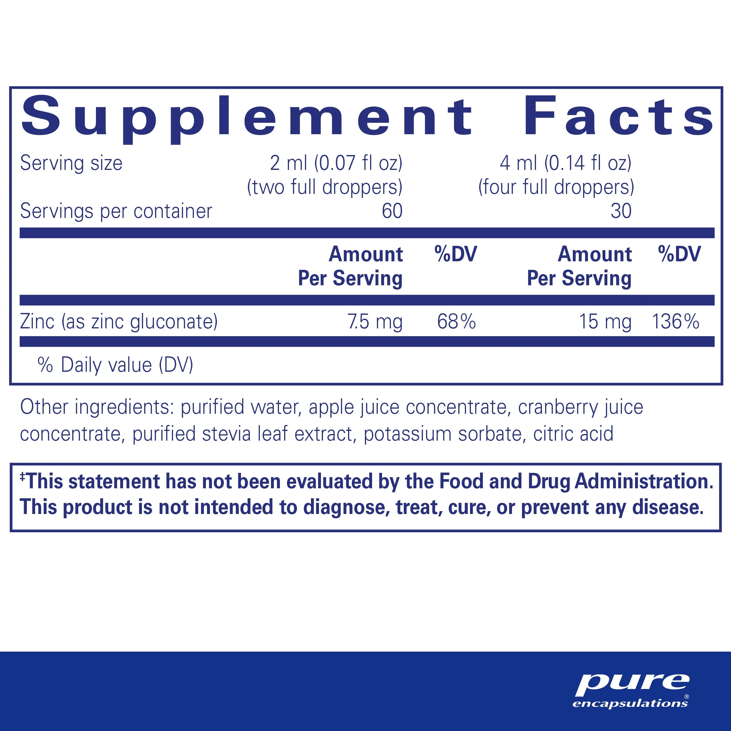 Zinc Liquid 15 mg – Pure Encapsulations